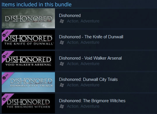 Dishonored - Game of the Year Edition Steam - Click Image to Close